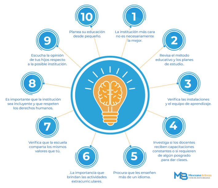 infografía-mb-10-tips-para-ahorrar.png