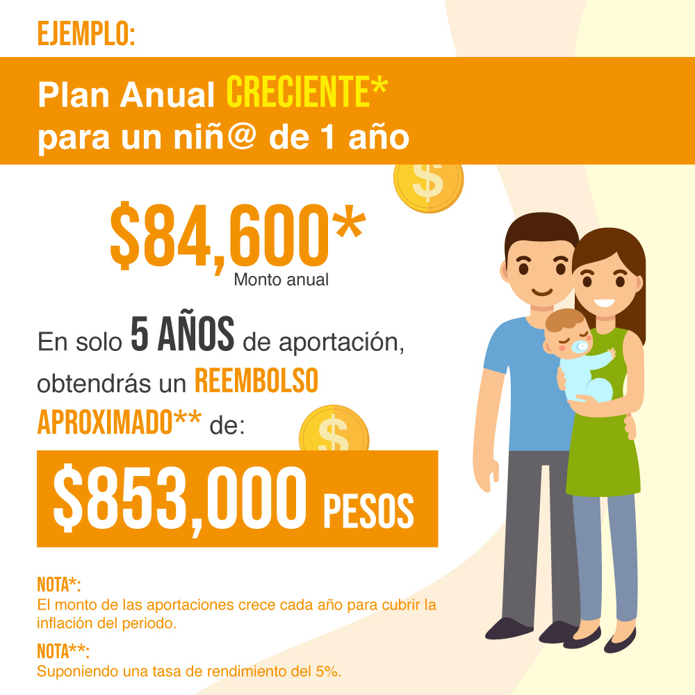 Ej.-1-Quieres-saber-cuanto-ahorrarias-para-la-universidad-de-tu-hijo-si-comienzas-cuando-nace