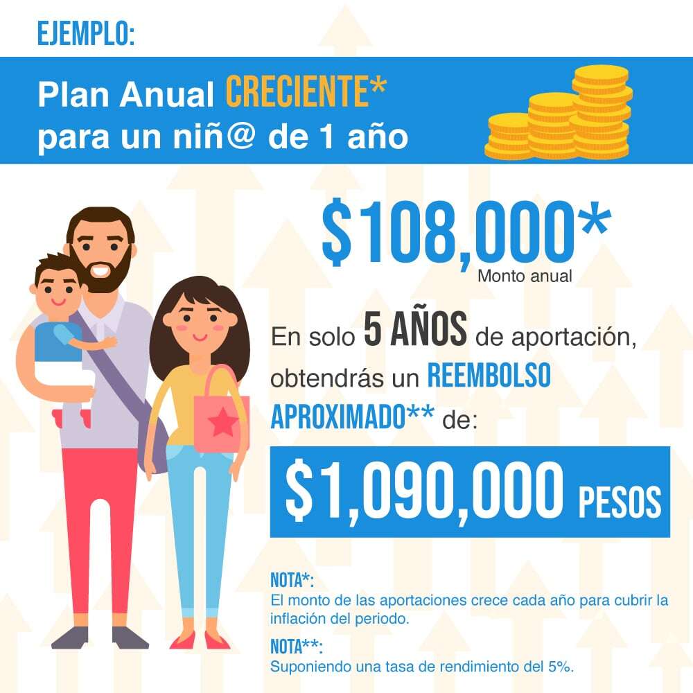 Ej.-2-Quieres-saber-cuanto-ahorrarias-para-la-universidad-de-tu-hijo-si-comienzas-cuando-nace