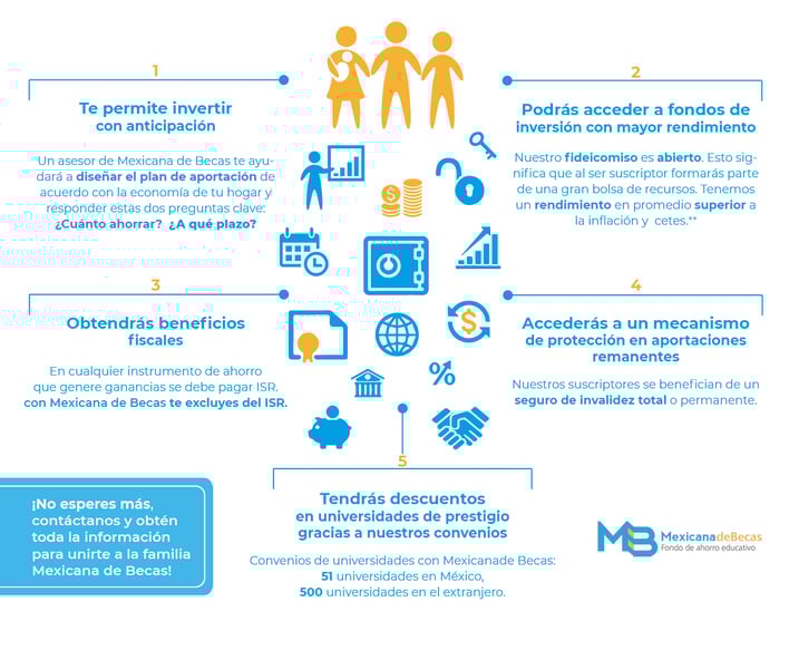 Infografia-5-tips (1).png