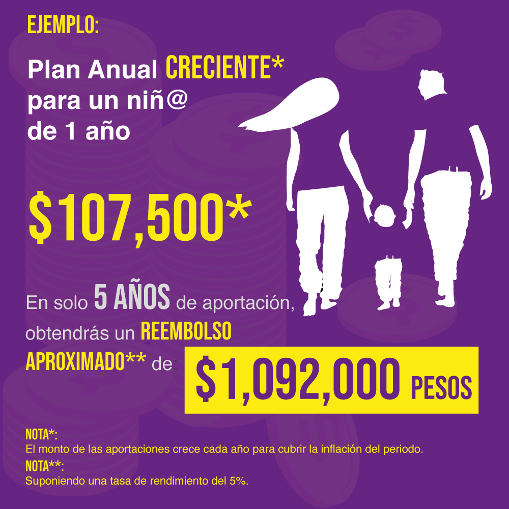 Vectores-Percepcion-economica-de-los-padres-de-familia-segun-la-edad-de-los-hijos-1