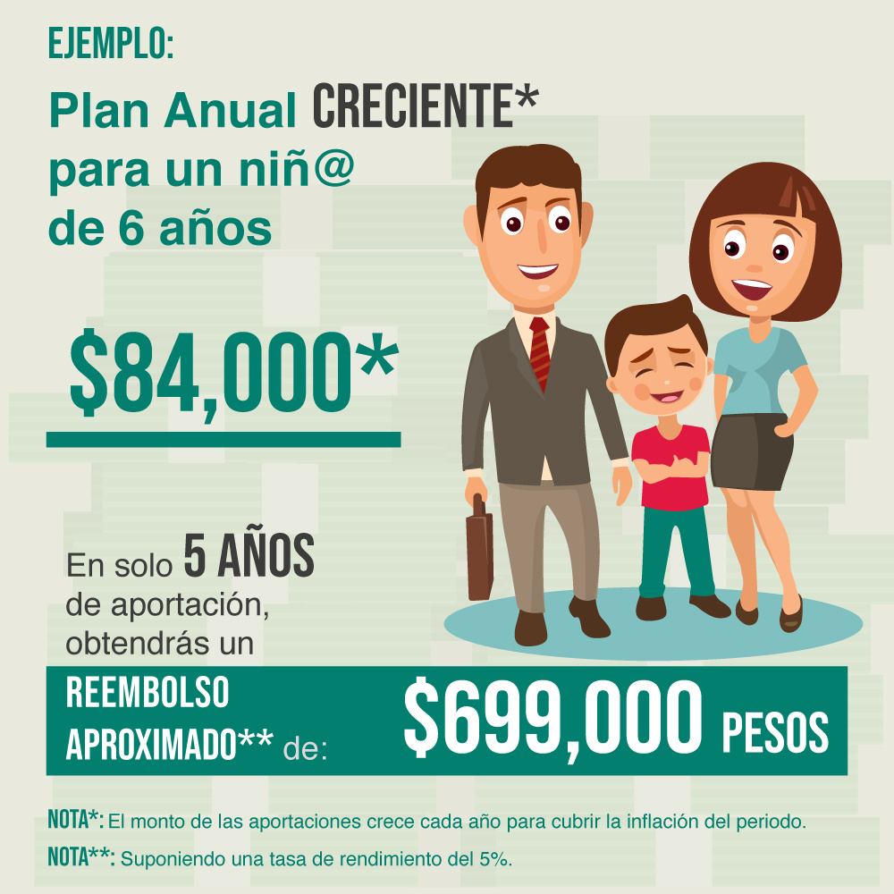 Vectores-Percepcion-economica-de-los-padres-de-familia-segun-la-edad-de-los-hijos-2
